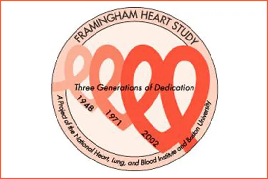 Framingham Heart Study