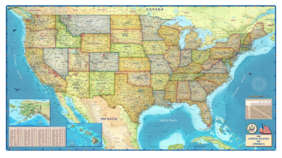 United States